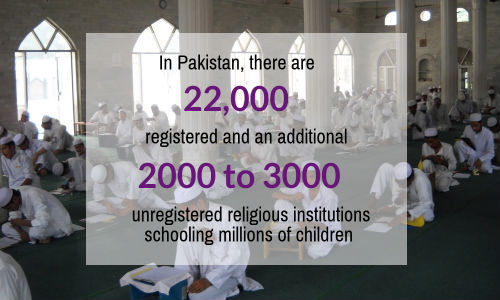 Children Are Being Sexually Assaulted In Pakistani Madrassahs 
