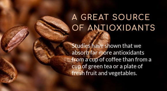 Coffee – An Effective Pain Reliever!2