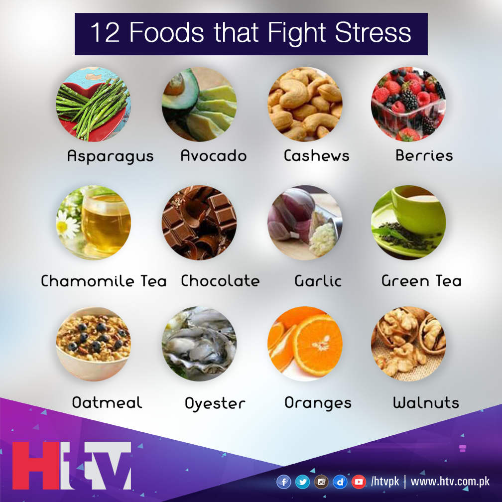 Foods that Fight Stress