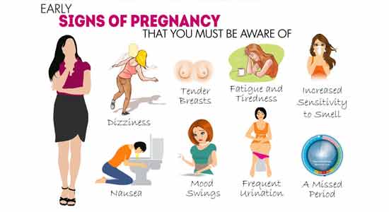 Mood Swings and Early Signs of Pregnancy