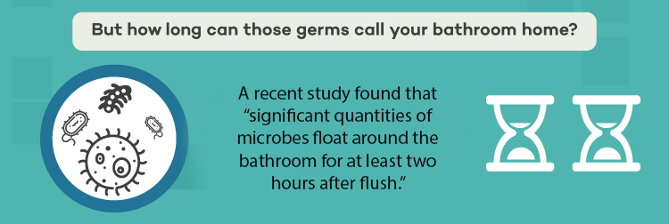 Dangerous Infections Hiding In Your Bathroom