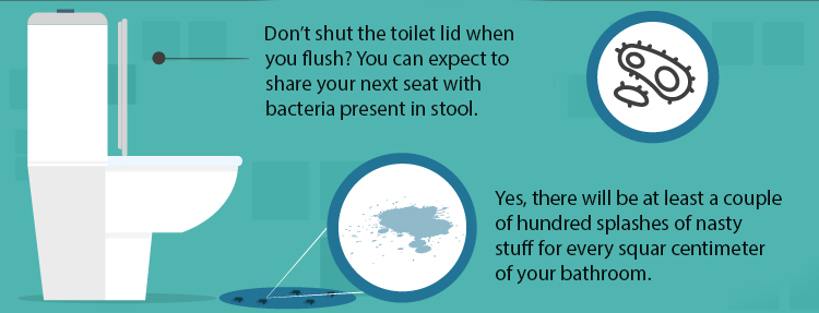 Dangerous Infections Hiding In Your Bathroom2