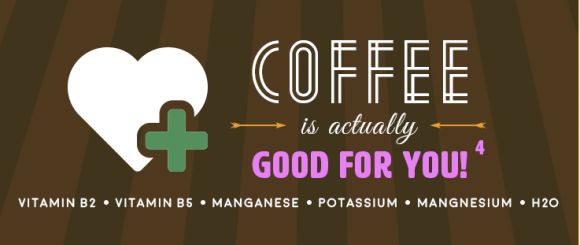 Coffee – An Effective Pain Reliever!