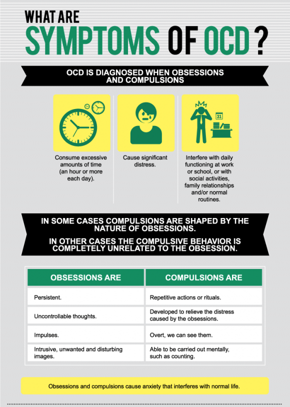  Things You Should Know About OCD 2