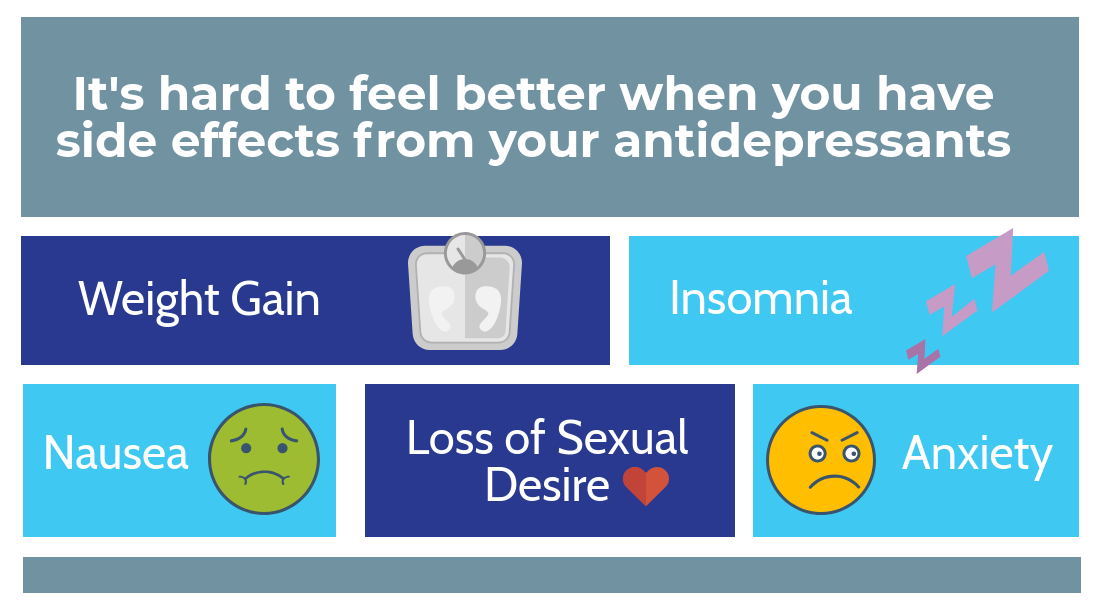 7 Facts about Antidepressants That People Won't Tell You1