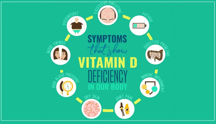 Signs and Symptoms of Vitamin D Deficiency