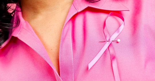 The Risk Factors and Symptoms of Breast Cancer
