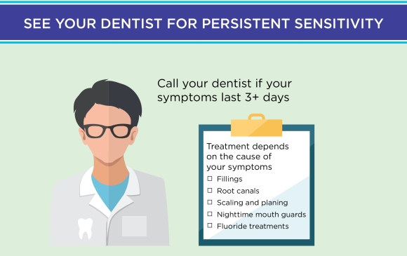 Sensitive Teeth - Symptoms and Precautions2