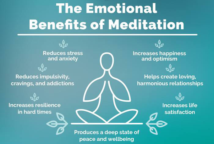 5 Benefits Of Mindfulness Meditation HTV